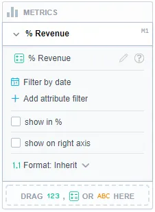 The list of metrics in the left panel showing a custom metric labeled percent revenue with options for filtering by date, adding attribute filters, and formatting settings.