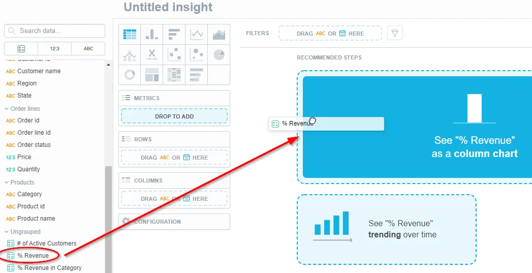 Analytical Designer showing a user dragging the percent revenue metric from the left panel into the canvas. The targer area shows a message that reads See percent revenue as a column chart.