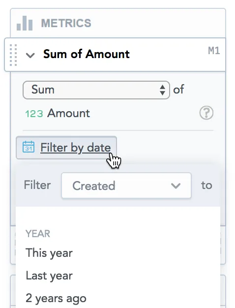 Metric configuration panel with a metric selected and the filter by date option below highlighted. Below these options, the Created dimension is selected in the filter dropdown menu.
