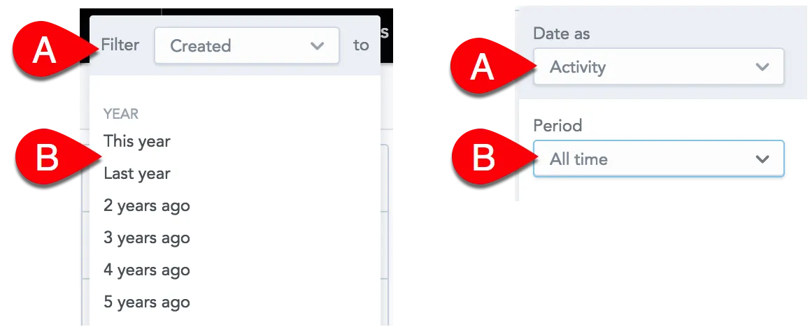 Side-by-side panels showing how to define the date dimension and time period for metric-level filtering and visualization-level filtering. The date dimension is always at the top of the dialog, and the period is below it.