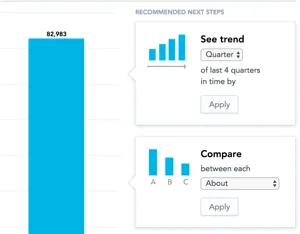 Recommendation panel next to a visualization showing two suggested next steps. One shows a chart to visualize quarterly trends over time, and the other suggests a comparison by a selected attribute.