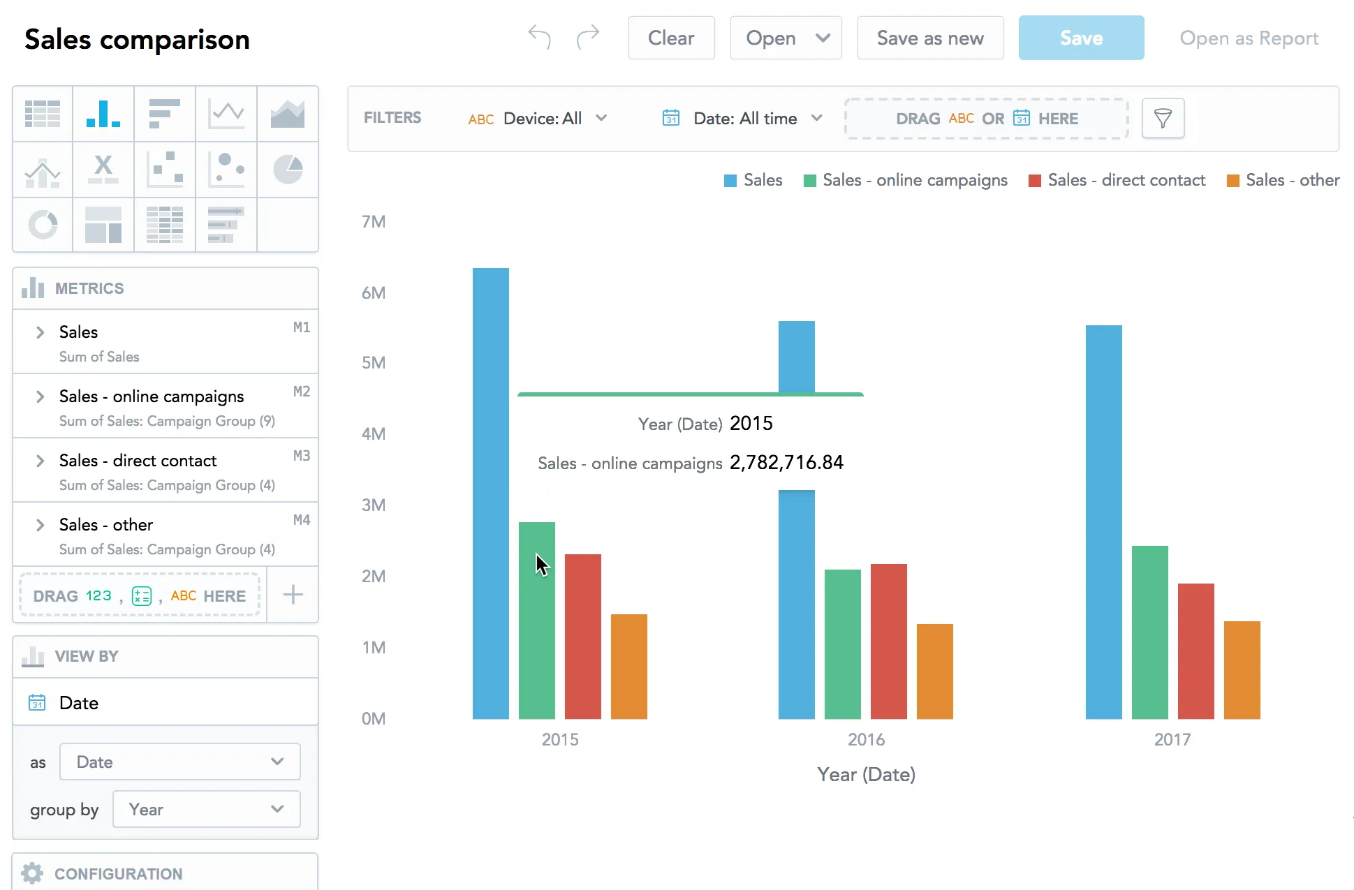Bar chart comparing renamed metrics across three years. The chart displays four bars per year labeled sales, sales online campaigns, sales direct contact, and sales other. These metric names are visible in the metrics bucket in the left panel, in the chart legend above the bars, and in the tooltip shown when hovering over a bar.