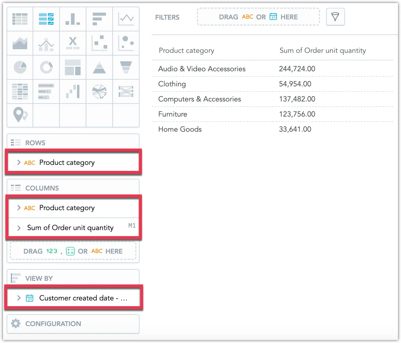 Analytics Designer interface showing the configuration of a repeater with Product category in the Rows bucket, Product category and Sum of Order unit quantity in the Columns bucket, and a date field in the View by bucket.