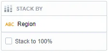The Stack by section with the attribute Region selected. A checkbox labeled Stack to 100 percent is unchecked.