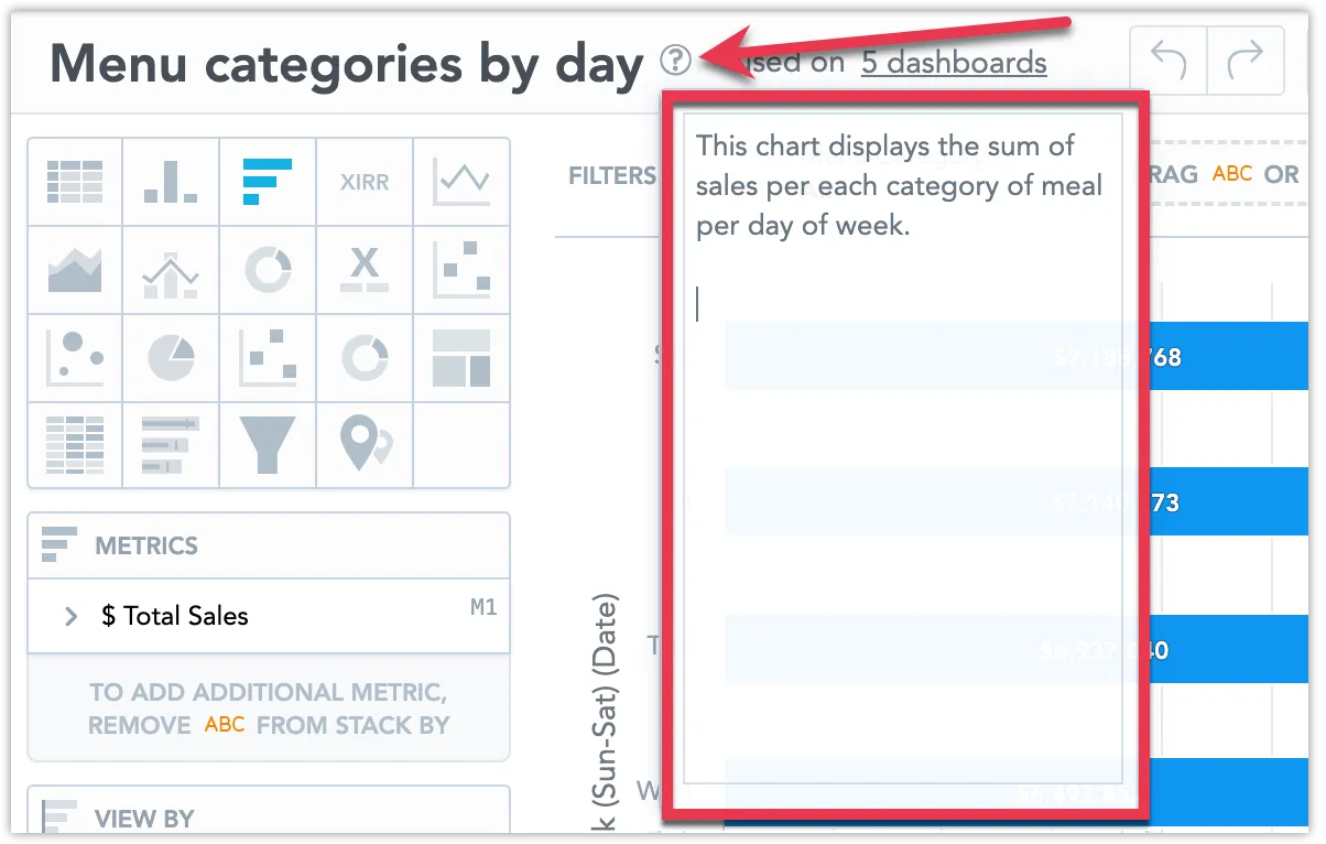 The Analytical Designer showing a tooltip text input panel. The tooltip explains the visualization's content and appears after hovering over the question mark icon near the visualization's title.