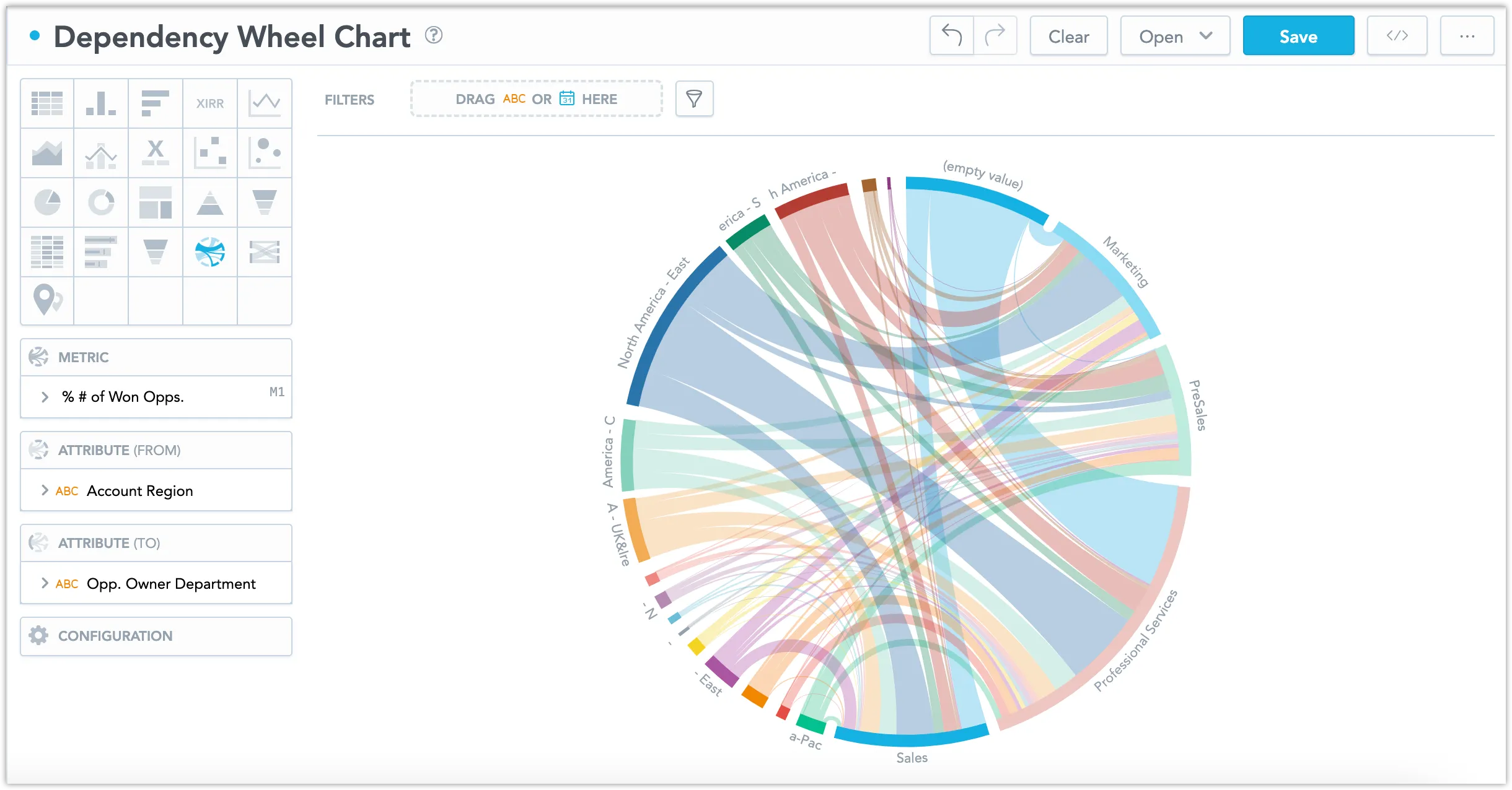 Dependency wheel diagram showing directional flows between items arranged in a circular layout. Each segment represents an item and curved lines between segments indicate relationships.
