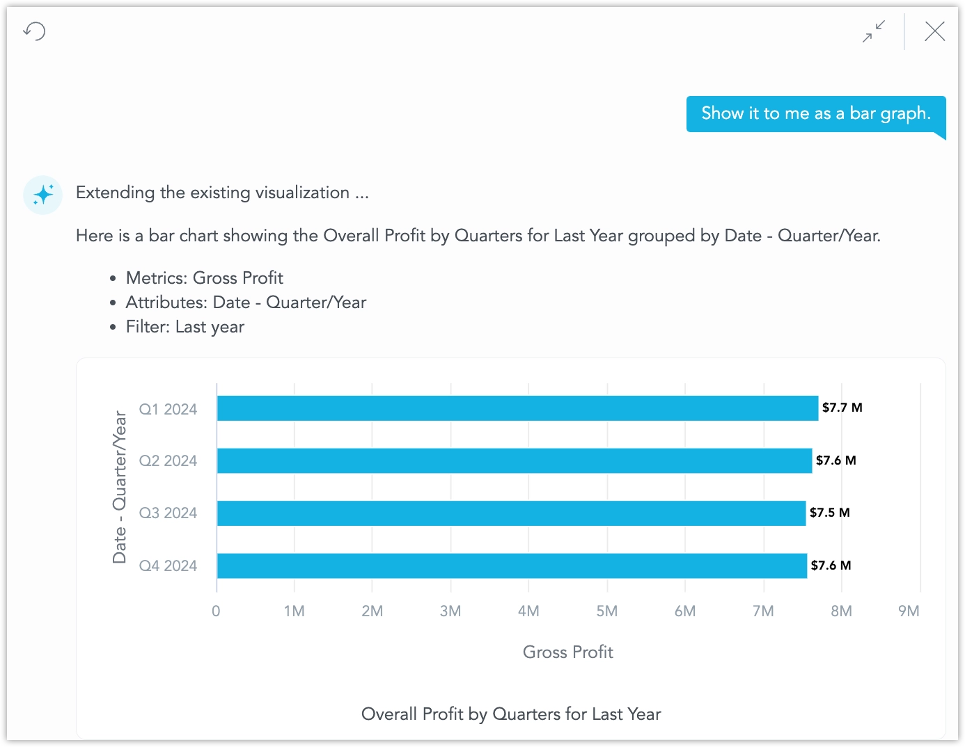 Screenshot of the assistant showing query 'Show it to me as a bar chart' and a response being a bar graph with 4 bars, one for each quarter's profit.