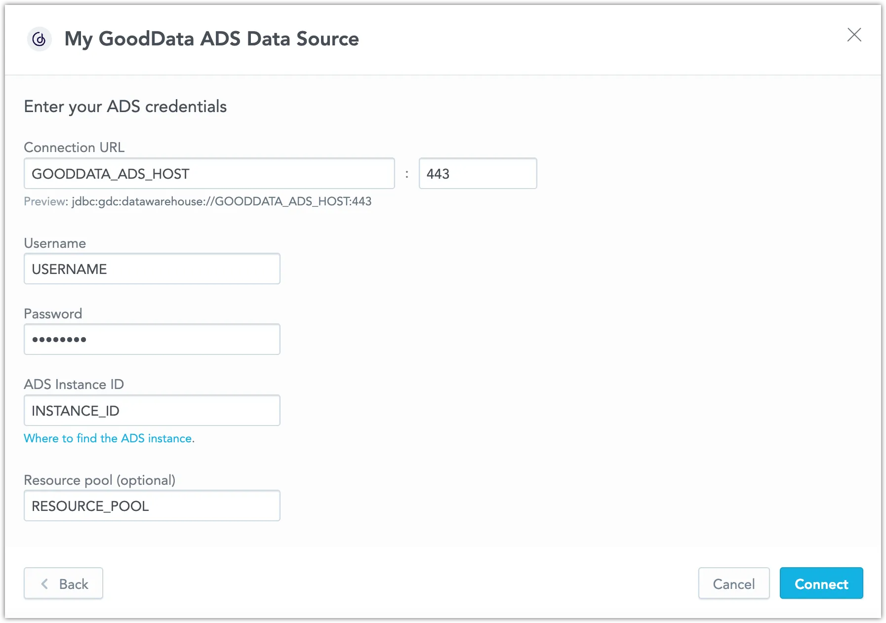 Form to enter credentials for a GoodData ADS data source. Fields include the Data Source Name, Connection URL, Username, Password, ADS Instance ID, and optional Resource pool.