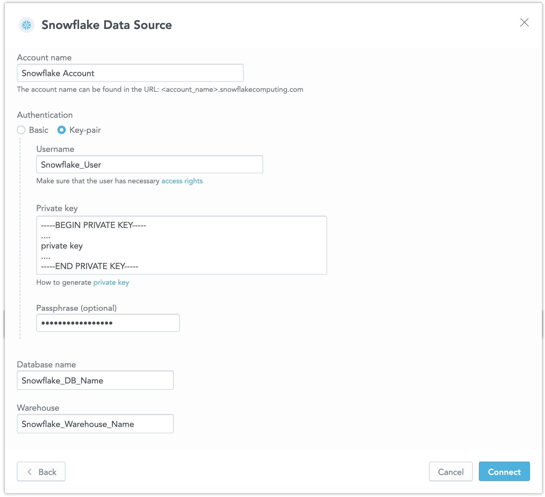 Form to enter credentials for a Snowflake data source using the Key Pair authentication. Fields include the Data Source Name, Account Name, Database Name, and Warehouse. The Authentication selector is set to Key Pair, therefore the Username, Private Key, and Passphrase fields are visible.