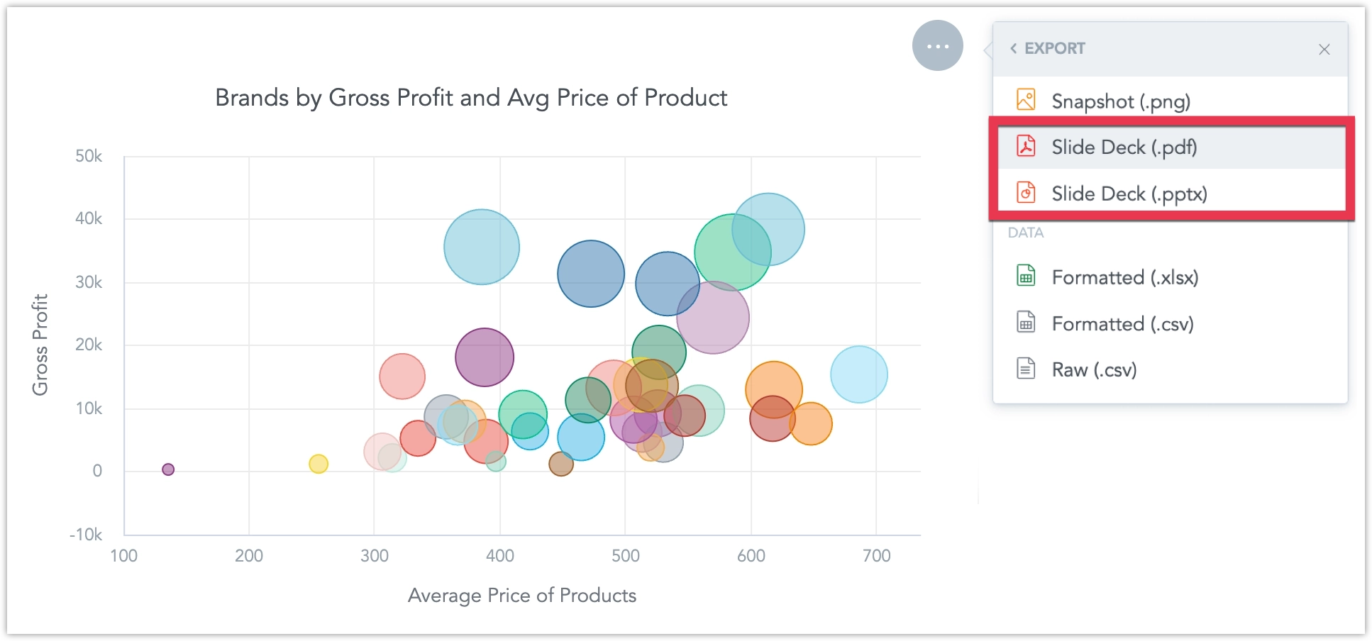 Widget export format menu showing Slide Deck PDF and Slide Deck PPTX options highlighted.