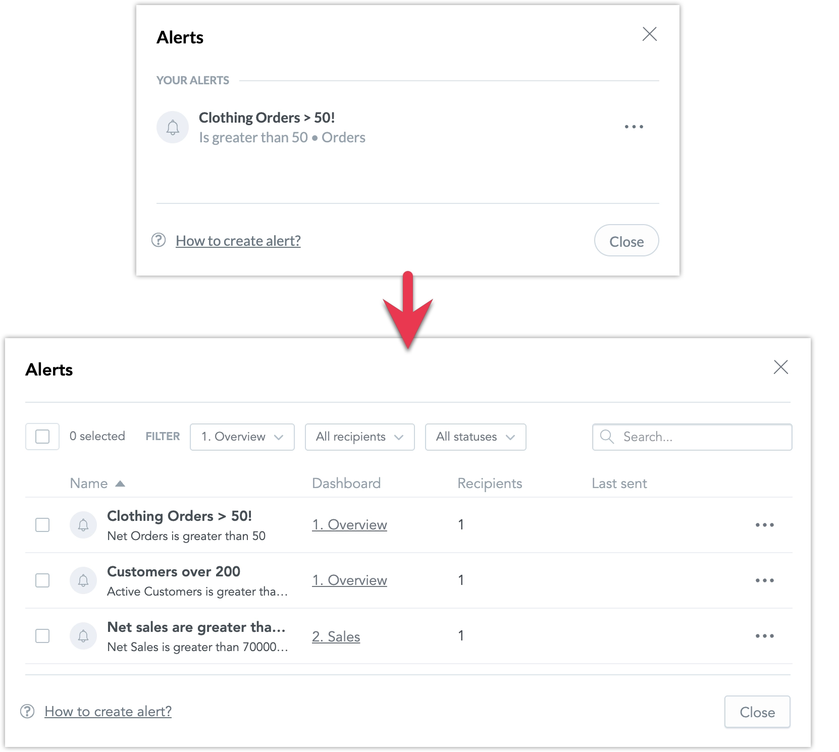 The new automations dialog.