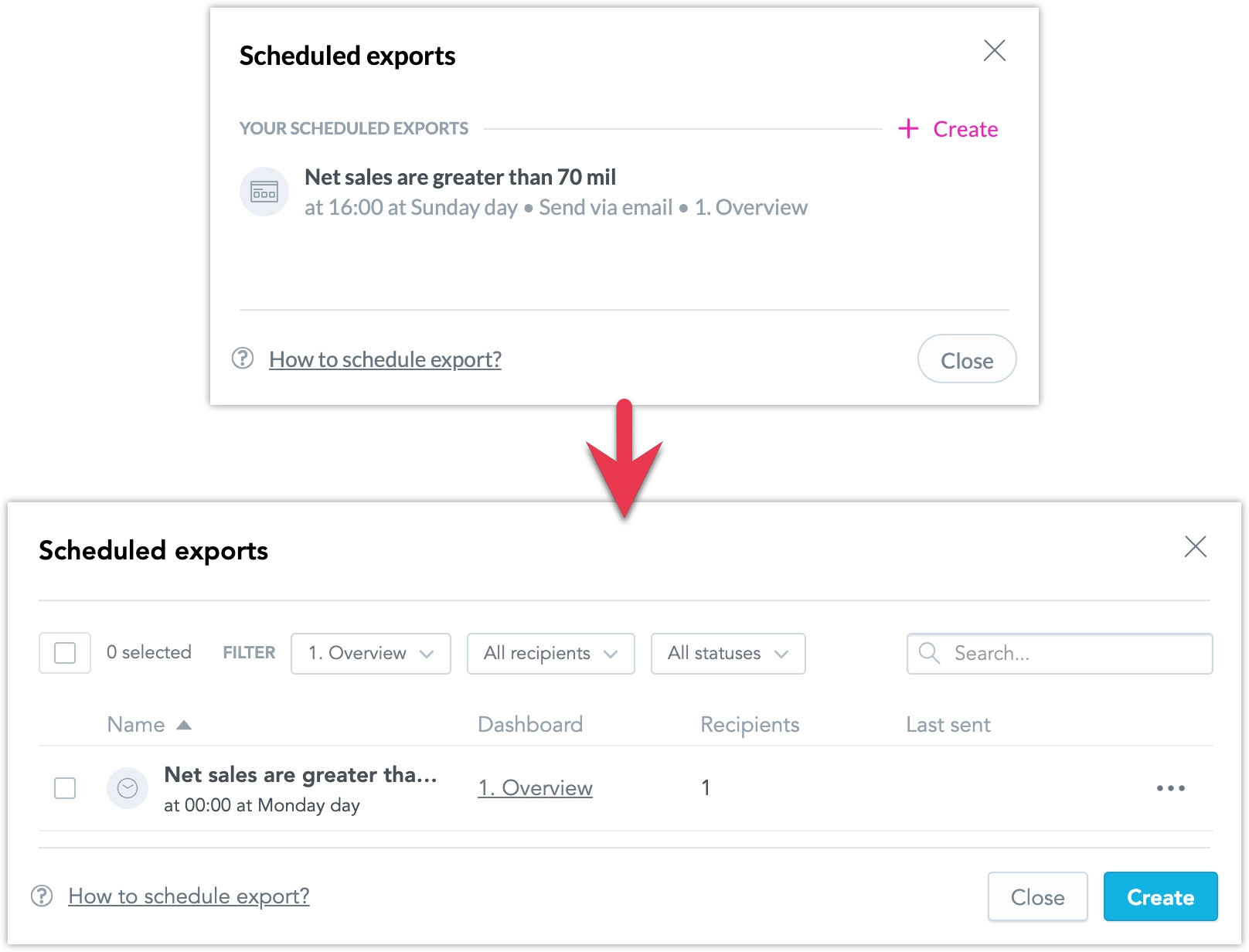 Two screenshots comparing existing and new centralized scheduled exports management dialog.