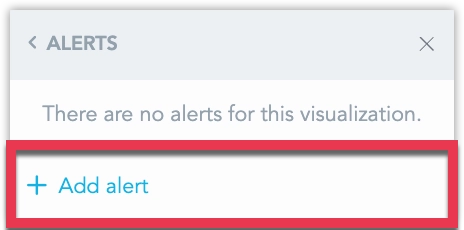 The alerts dialog next to a widget.