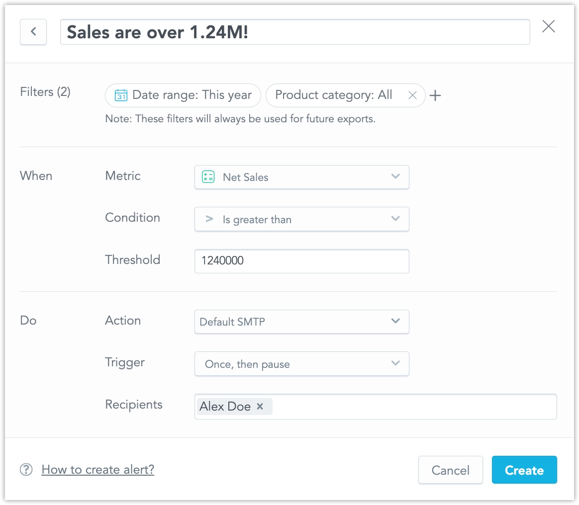 The alert creation dialog showing conditions, delivery method, and recipient.