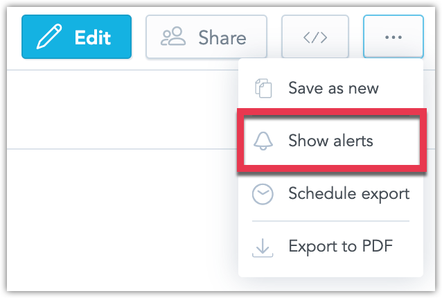 The Dashboard configuration drop down menu in the top-right corner listing Alerts as the highlighted option.