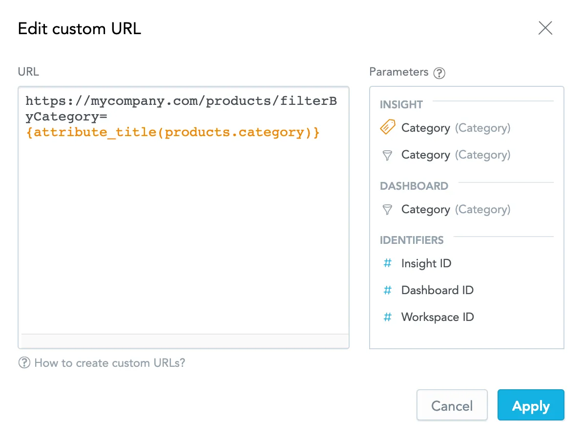 The Edit custom URL dialog with a URL defined using a dynamic parameter attribute_title-products.category. The Apply button is in the lower right.