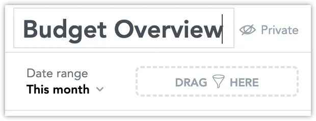 Input field to name the dashboard, with Budget Overview entered.