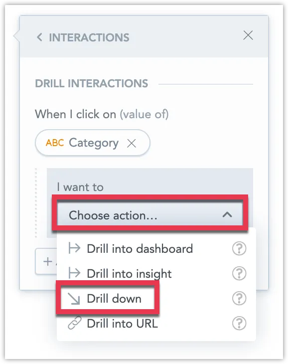 The Interactions panel showing configuration for clicks on the Category attribute. The Choose action dropdown is expanded, with the Drill down option highlighted.
