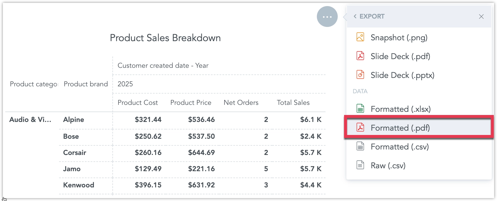 Next level in the context menu showing export types.