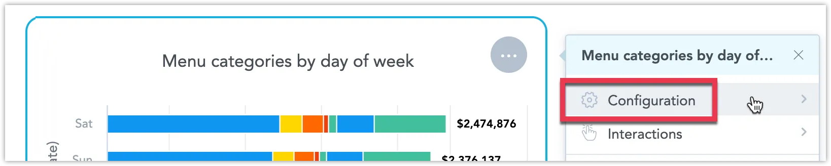 The **...** (ellipsis) button in the top-right corner of a visualization and the menu it opens. Configuration is highlighted in the menu.
