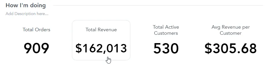 Visualization repositioned to a new location after dragging within the dashboard layout.