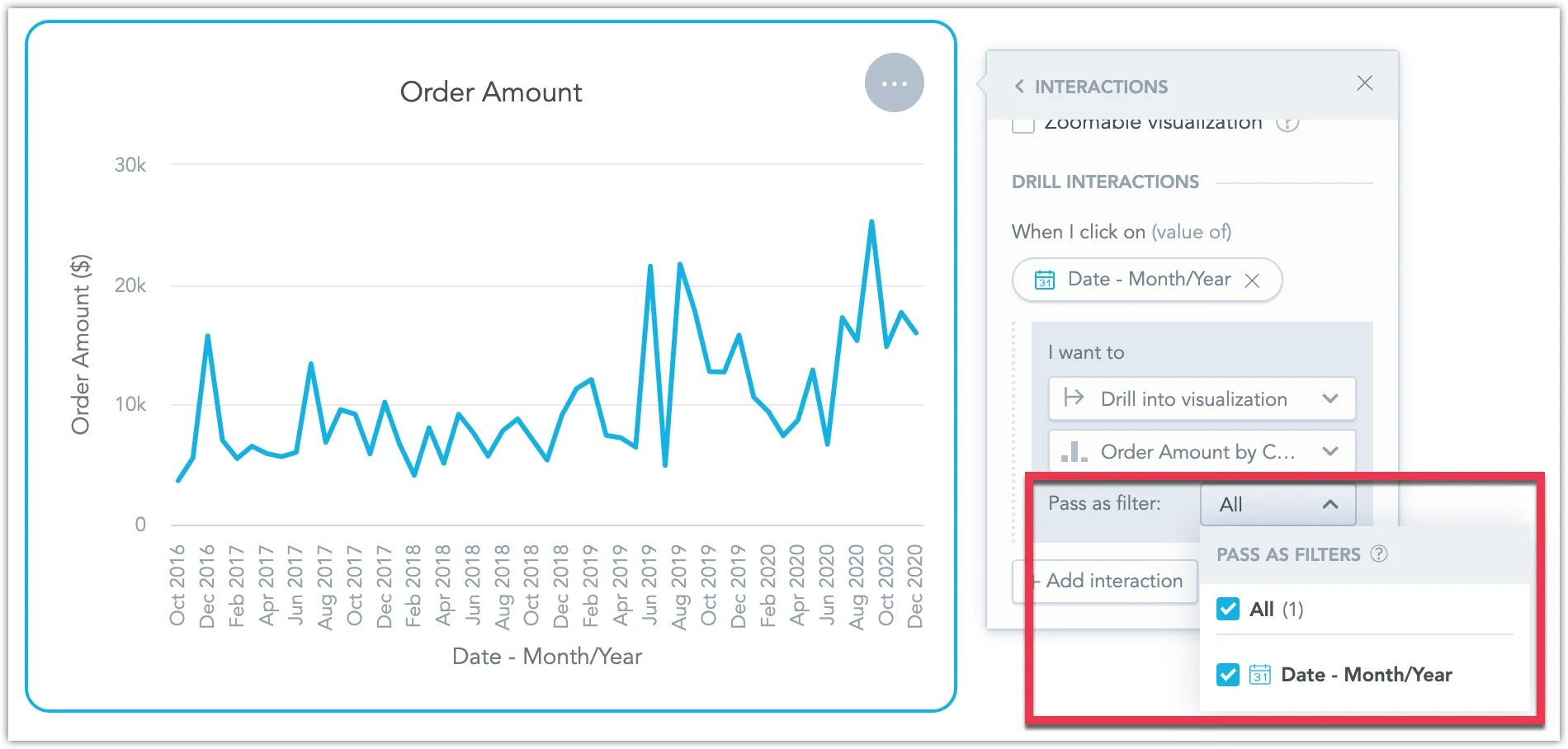 Clicking the ellipsis button in the top-right corner of a visualization opens the Configuration menu. In the Interactions submenu, the Pass as filters dropdown in the Drill Interactions section is set to All.