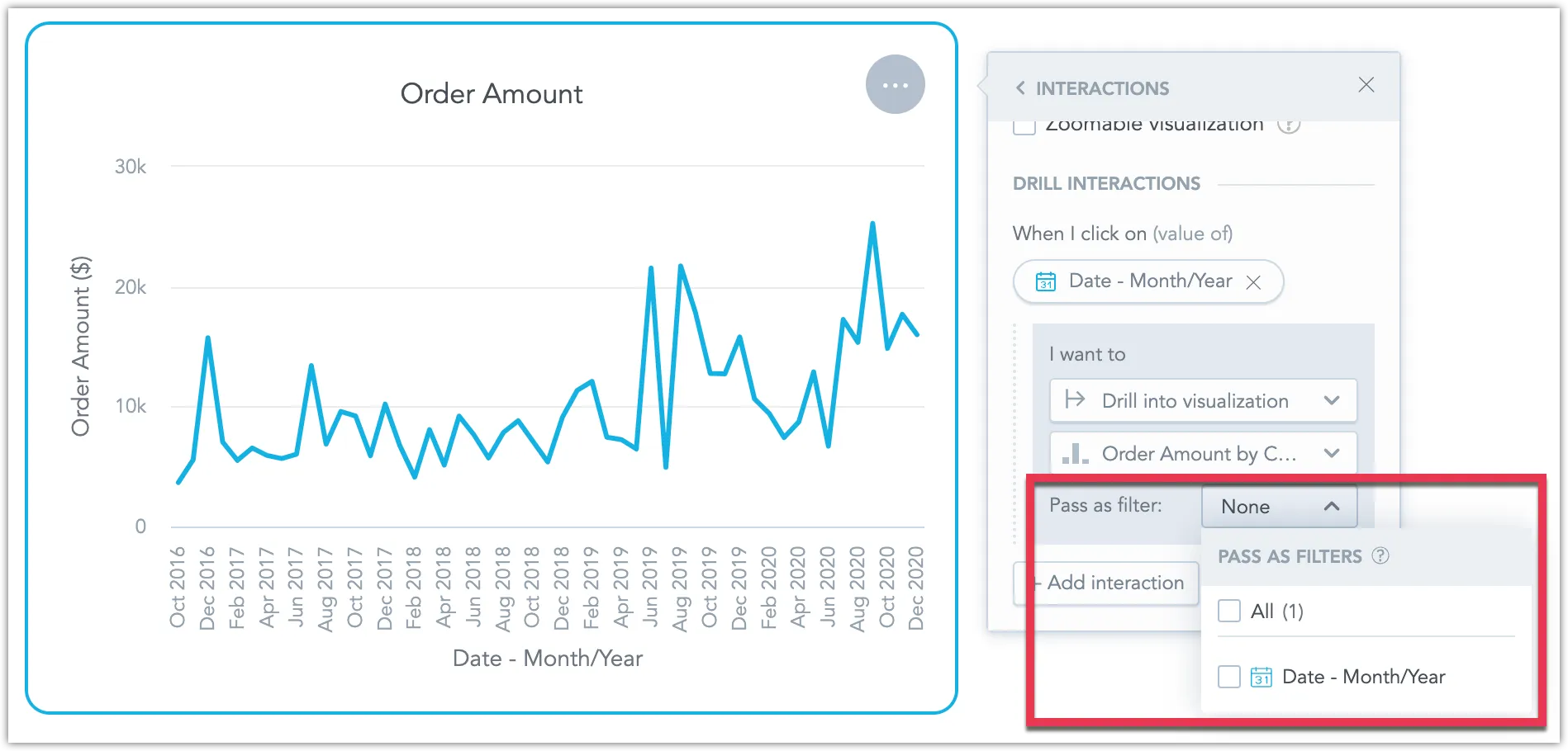 Clicking the ellipsis button in the top-right corner of a visualization opens the Configuration menu. In the Interactions submenu, the Pass as filters dropdown in the Drill Interactions section is deselected.