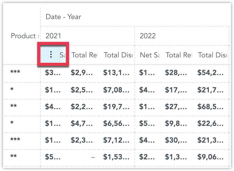 Cursor hovering over pivot table header.