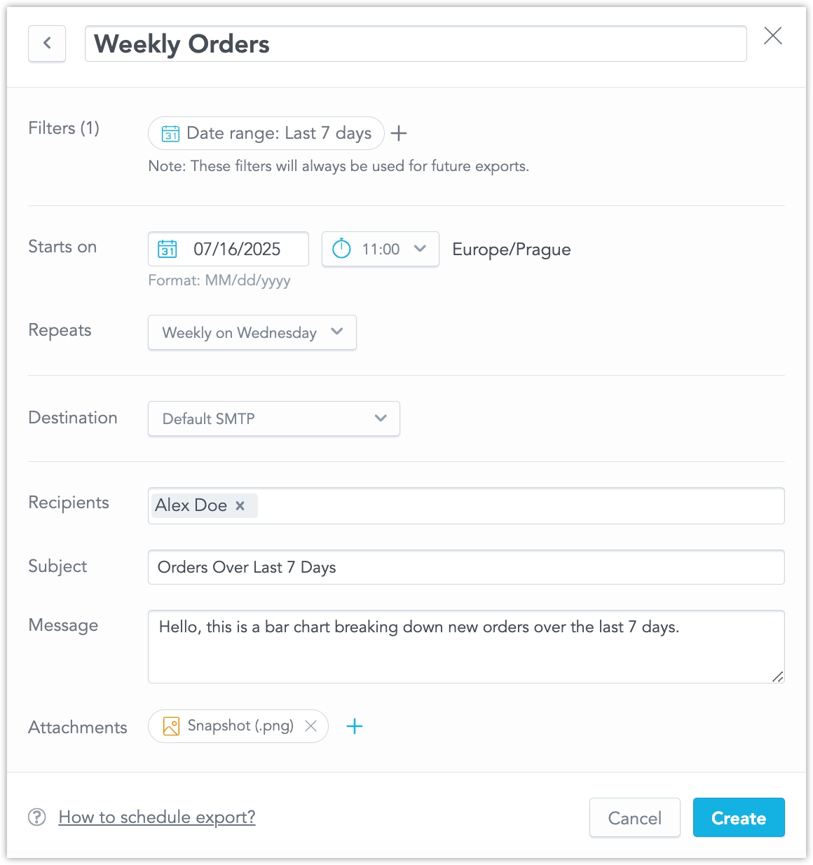 Dialog for scheduling an export, with fields for start date, time, time zone, repeat frequency, destination, recipient, subject, message, and attachment. The Create button in the bottom-right corner of the dialog is highlighted.