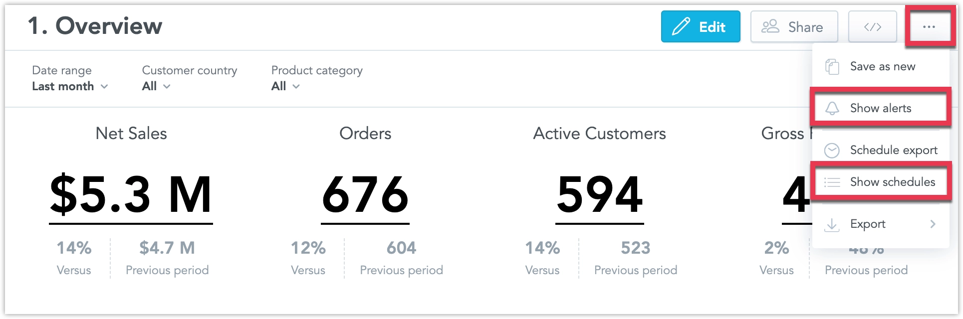 Highlighting the Show alerts and Show schedules in the dashboard hamburger menu.