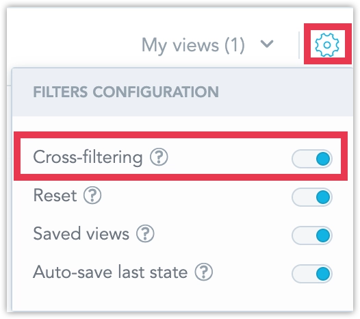 Filters configuration dialog in the dashboard edit mode with the Cross-filtering toggle highlighted. Click the gear icon menu in the top-right corner of the dashboard to access it.