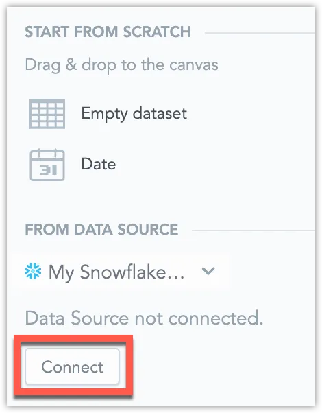 Left-side panel of the Logical Data Model editor showing options to add an empty dataset or date dataset manually, and to connect a data source. The Connect button below the selected Snowflake data source is highlighted.