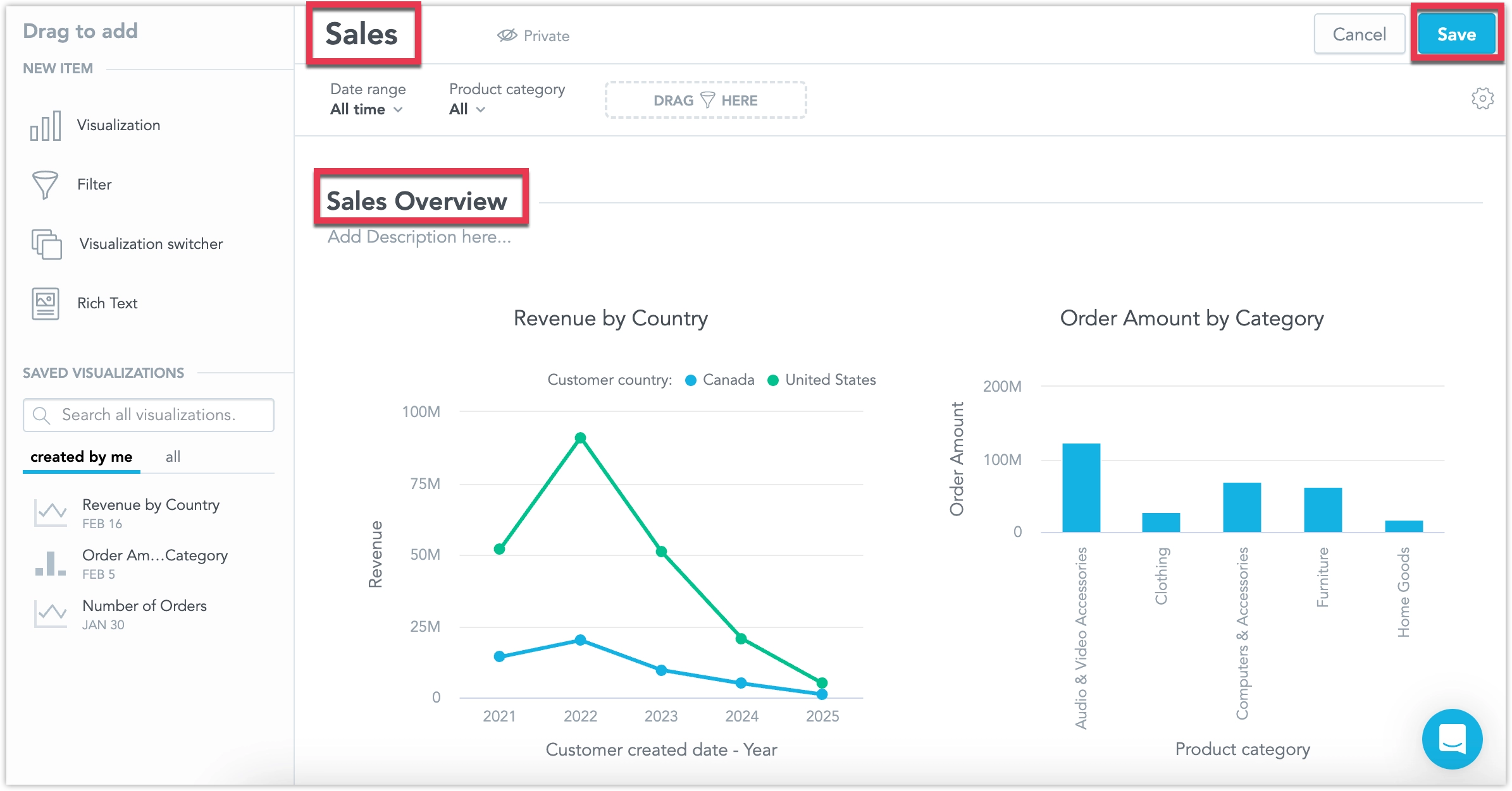 The dashboard with the dashboard and section titles filled in.