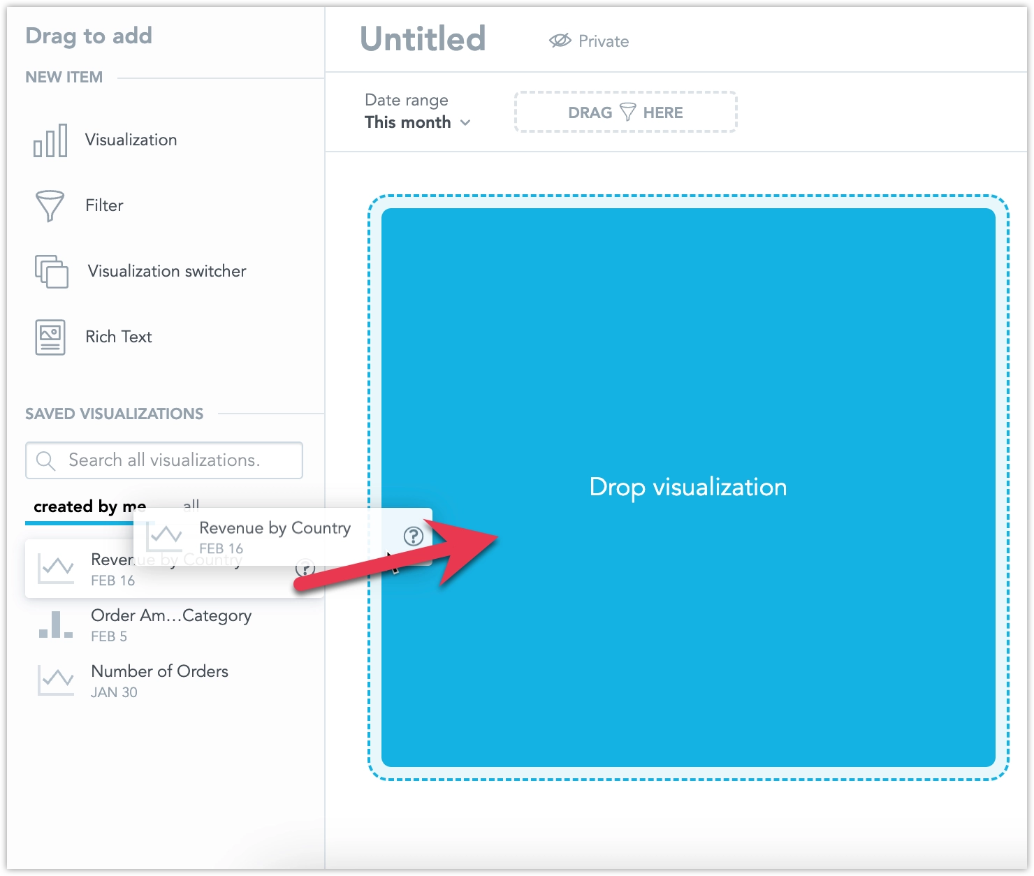 A dashboard with the Revenue by Country attribute being dragged from the left hand side visualizations catalog into the dashboard itself.
