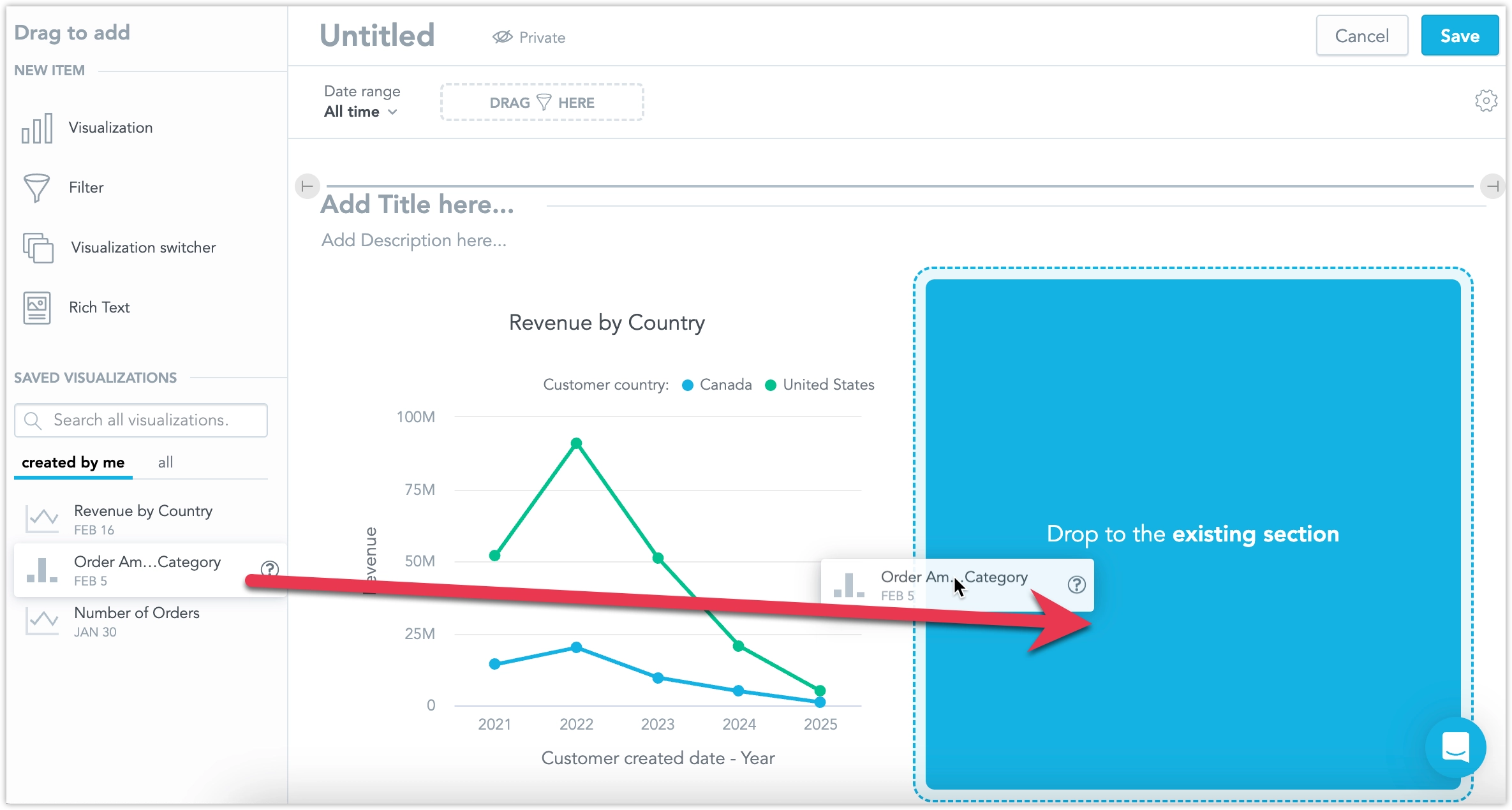 The Order Amount by Category visualization being dragged from the Available visualizations catalog into the dashboard itself.