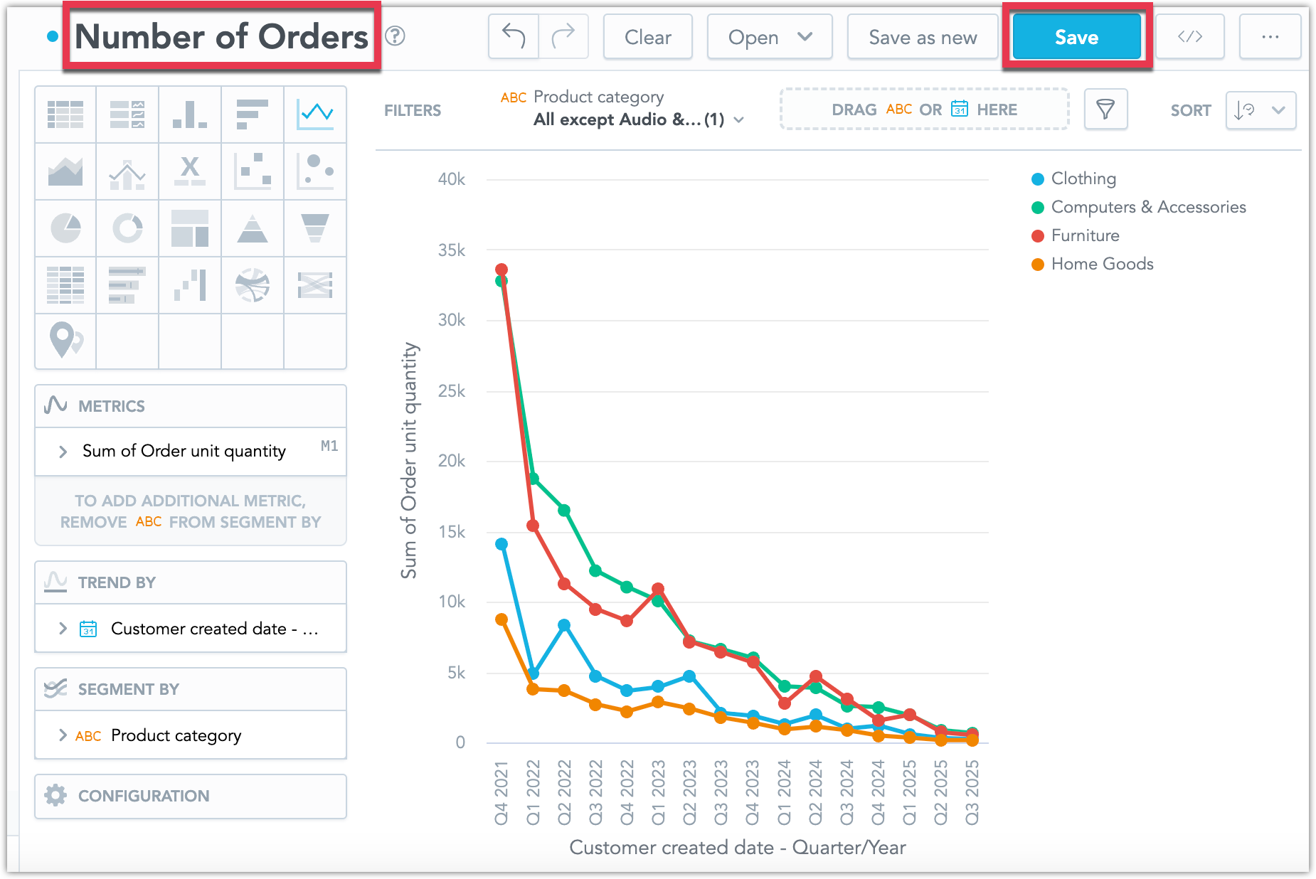 The visualization named Number of Orders with the Save button highlighted.