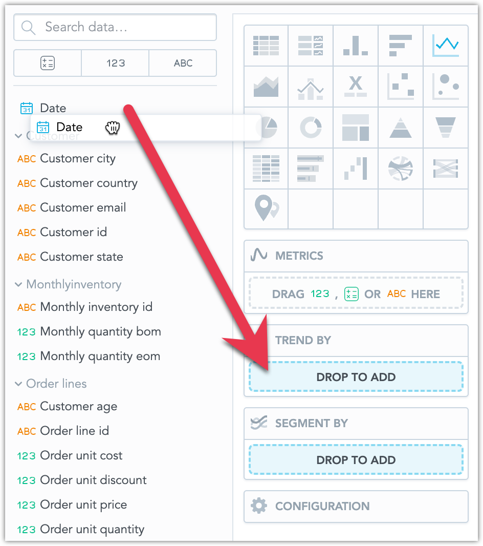The Date attribute being dragged into the Trend by bucket of the line chart.