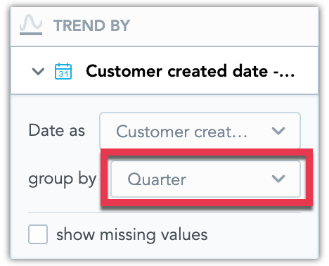 The Date metric's Grouped by field being changed to Quarterly.