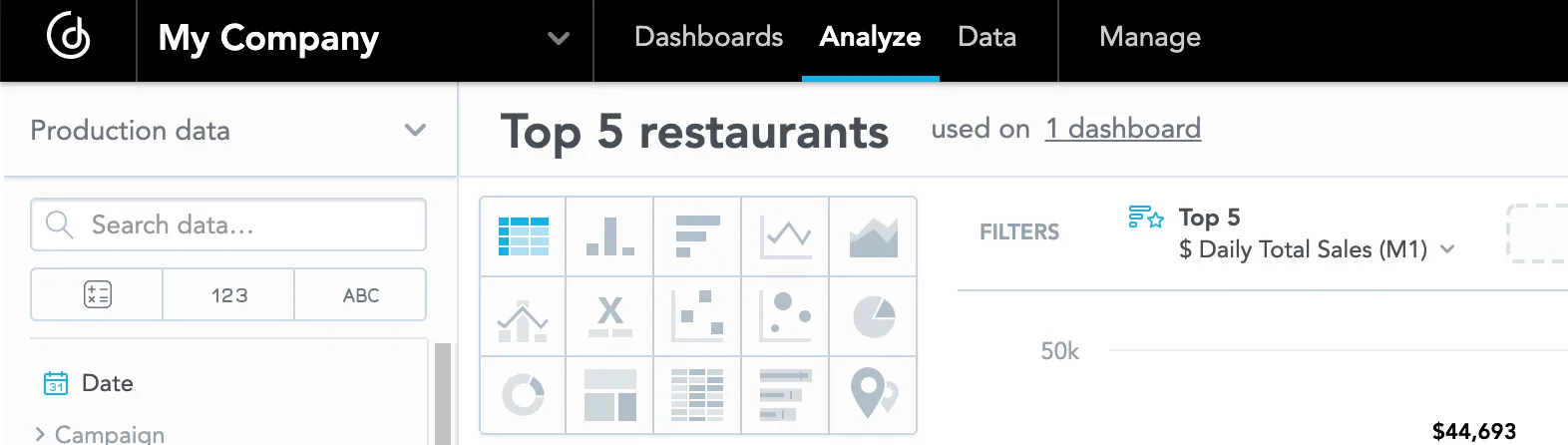 Default visualization title in Analytical Designer.
