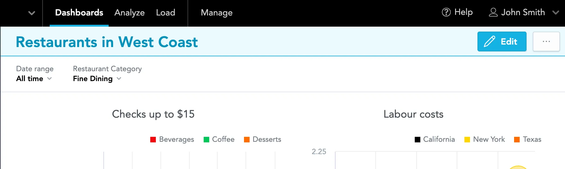 Custom dashboard title styling.