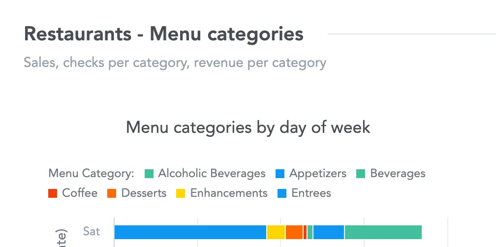 Default section styling.