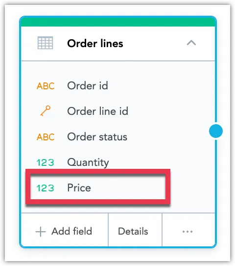 Dataset showing the attribute now converted into a fact. The attribute icon has been replaced with a fact icon to reflect the change.