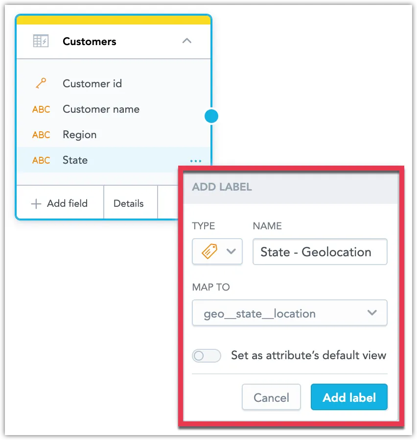 Add label dialog for configuring a new label type, name, and map target. The Set as attribute's default view toggle is at the bottom of the dialog.