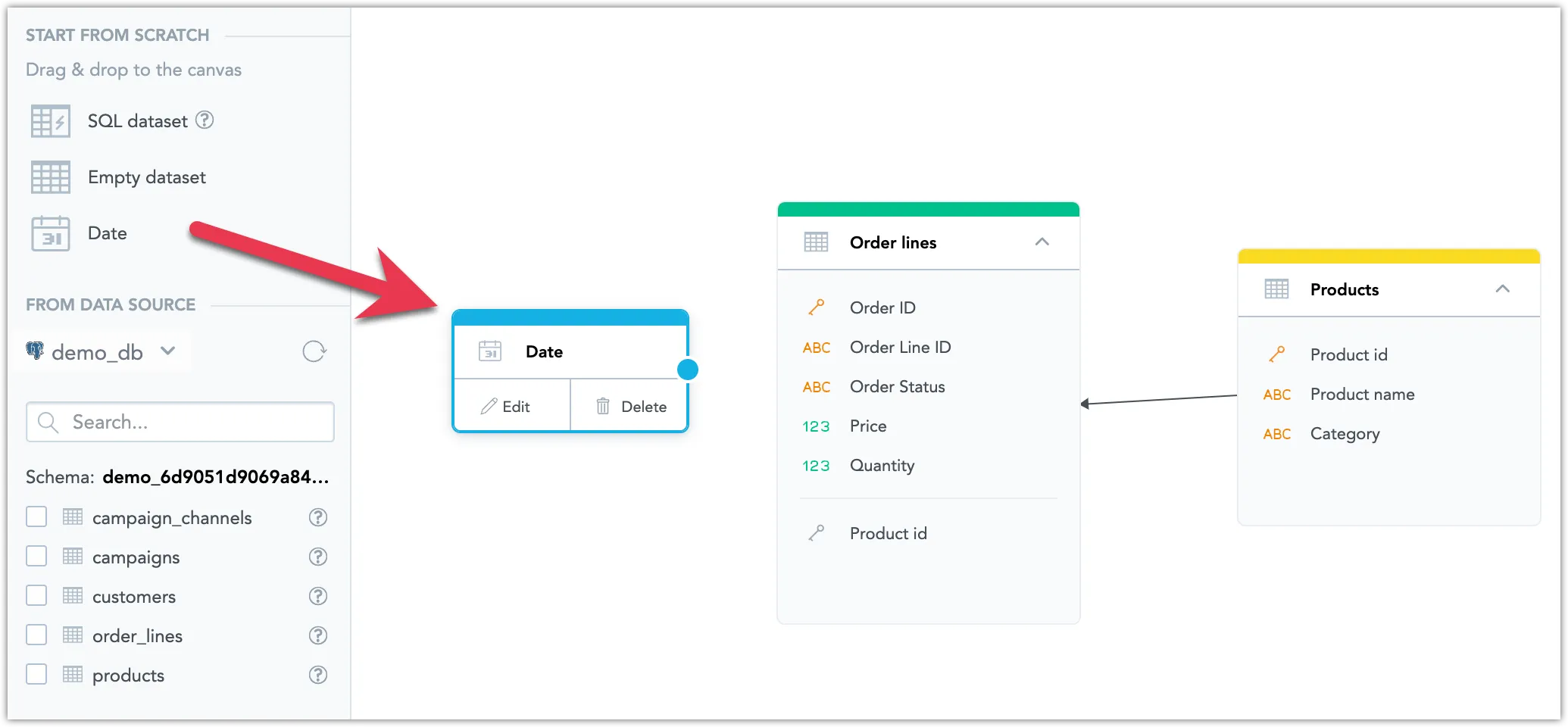 Logical Data Model canvas showing a Date dimension dataset being dragged from the Start from Scratch section to the canvas. The Order lines dataset and its relation to Products created in the previous steps are also visible.