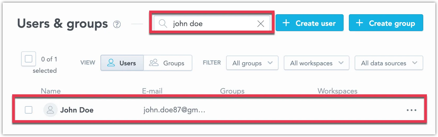 Users & groups page showing a list of users, displaying their name, email, group memberships, and assigned workspaces.
