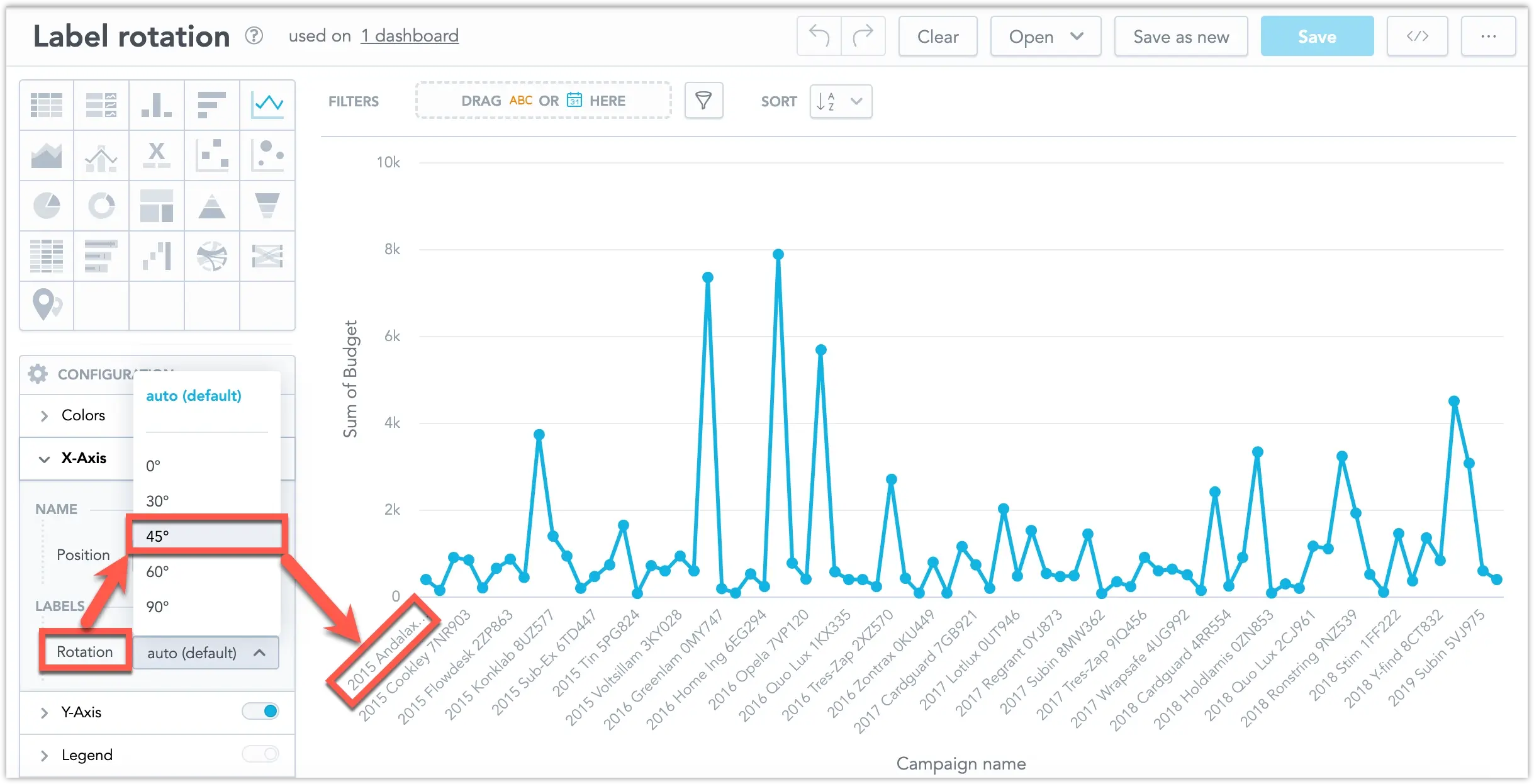 Analytical Designer with the Configuration panel on the left. The X-Axis section is expanded, and 45 degrees is selected in the Rotation dropdown. The labels below the X axis in the visualization are rotated.