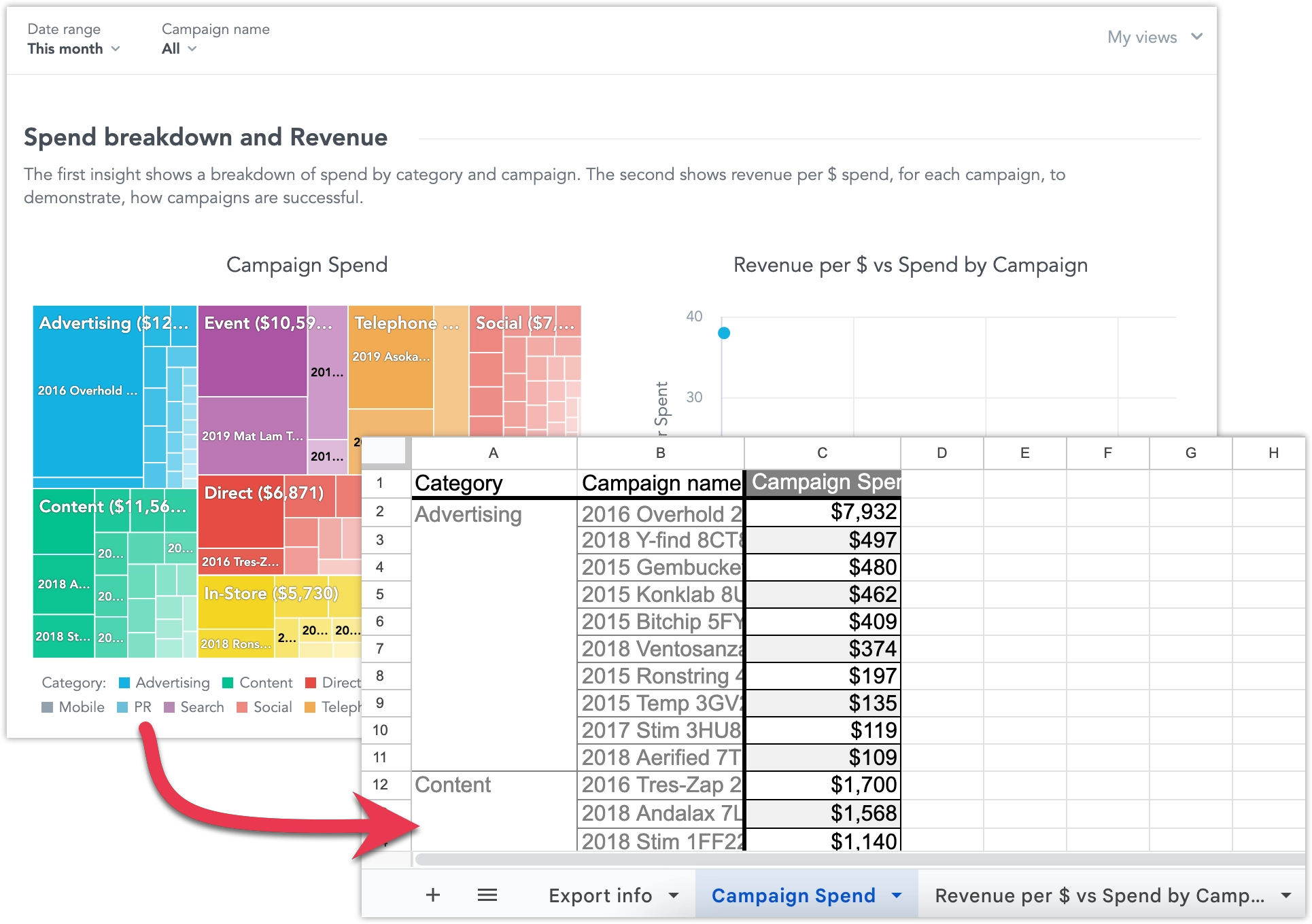 Illustrative couple of screenshots, first showing the dashboard as seen in the browser, the second showing the exported dashboard opened in an XLSX editor.