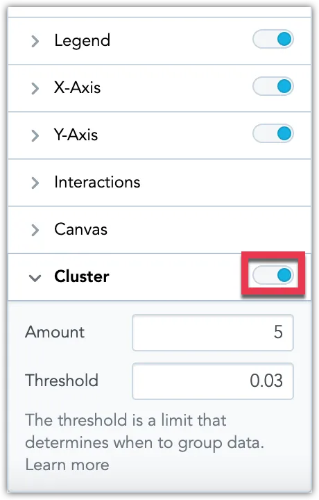 Configuration panel with the Cluster toggle enabled. Below the toggle are inputs for cluster amount and threshold, which control grouping sensitivity.