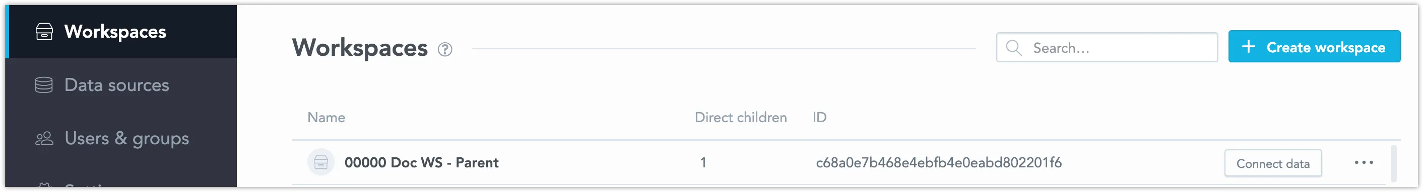 Workspaces tab showing a list of workspaces with one workspace named 00000 Doc WS – Parent. A blue button labeled Create workspace is visible in the top right.