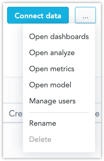 Clicking the ellipsis button to the right of the Connect data button expands the context dropdown showing options including Open dashboards, Open analyze, Open metrics, Open model, and Manage users. The Rename and Delete options are listed at the bottom. The Create child workspace is below this dropdown.